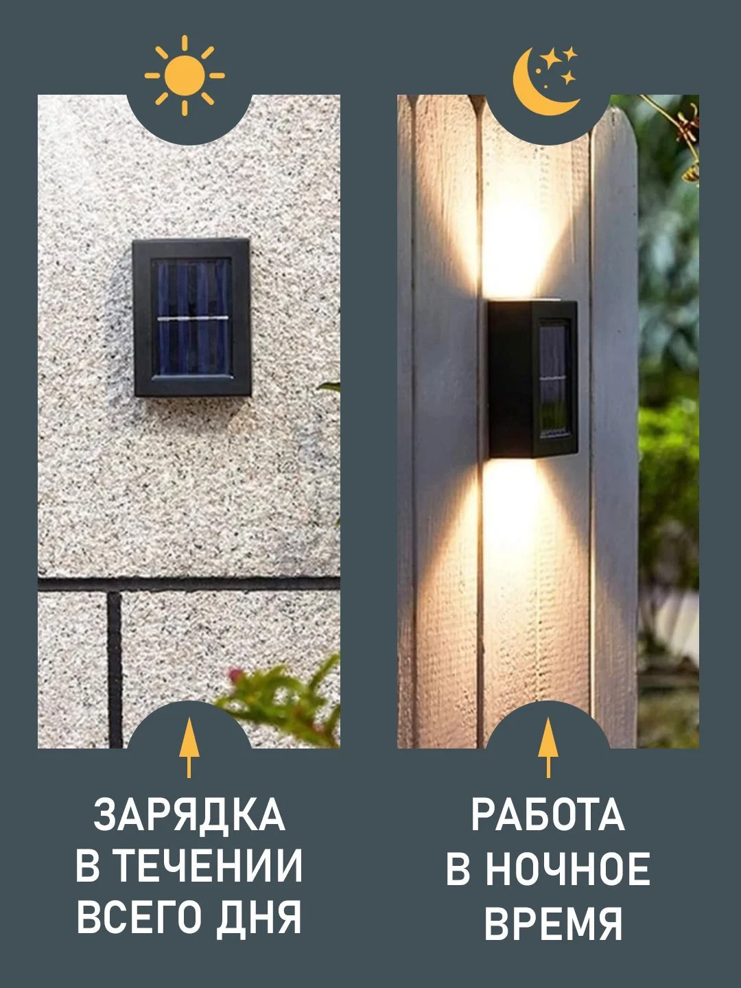 Черный светодиодный фасадный светильник на солнечных батареях Glanzen RPD-0003-1-solar-2pcs 2 шт