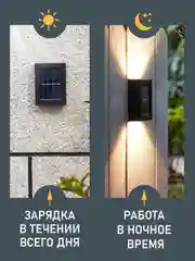 Черный светодиодный фасадный светильник на солнечных батареях Glanzen RPD-0003-1-solar-2pcs 2 шт