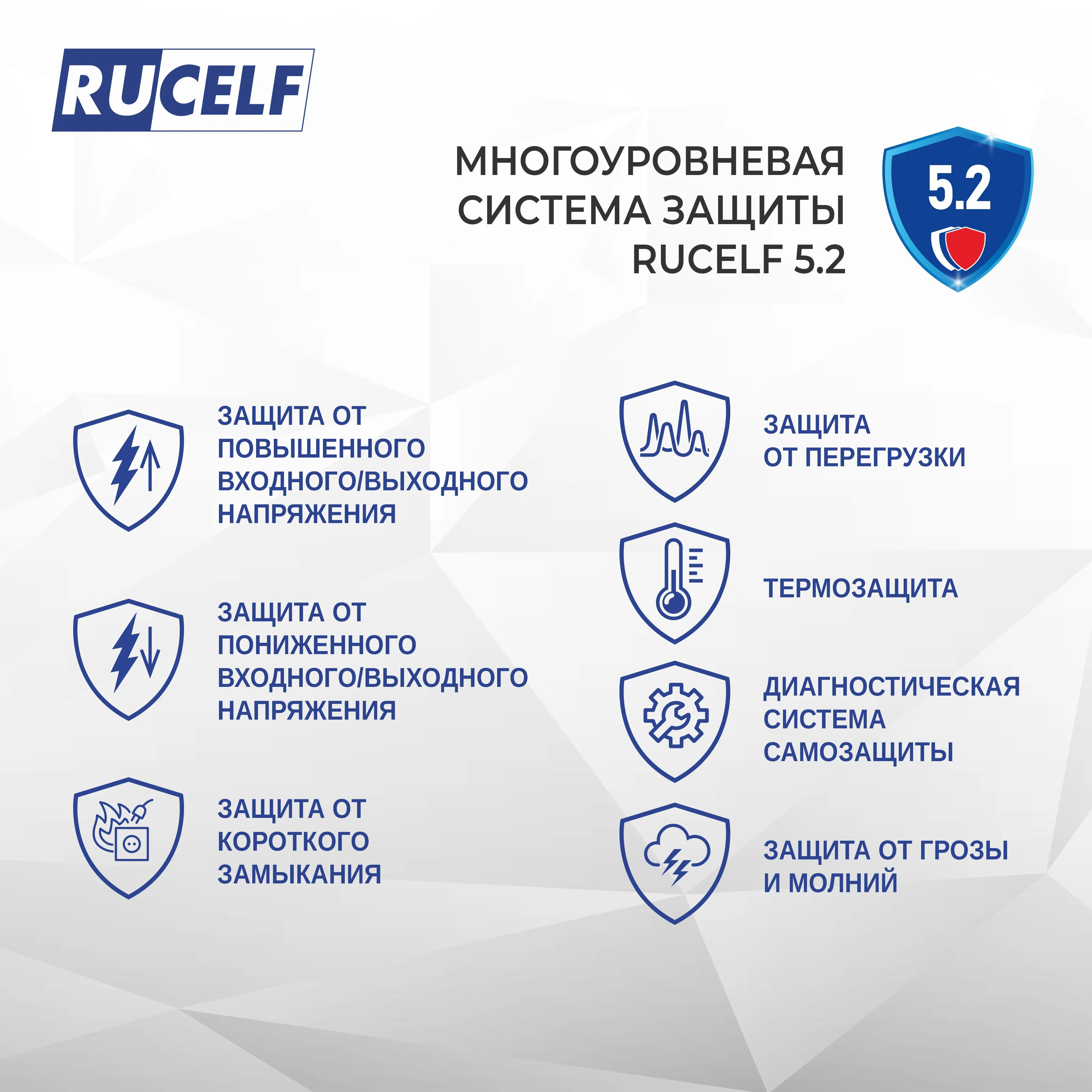 Серый стабилизатор напряжения инверторный настенный IS-600 600 ВА/480Вт для котельного оборуд