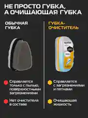 Губка для кроссовок и спортивной обуви Sport, 2шт