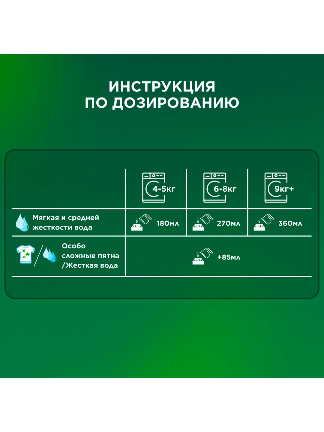 Стиральный порошок Аквапудра Ariel Color автомат, 450 г