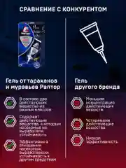 Гель от тараканов и муравьев, 2 шт