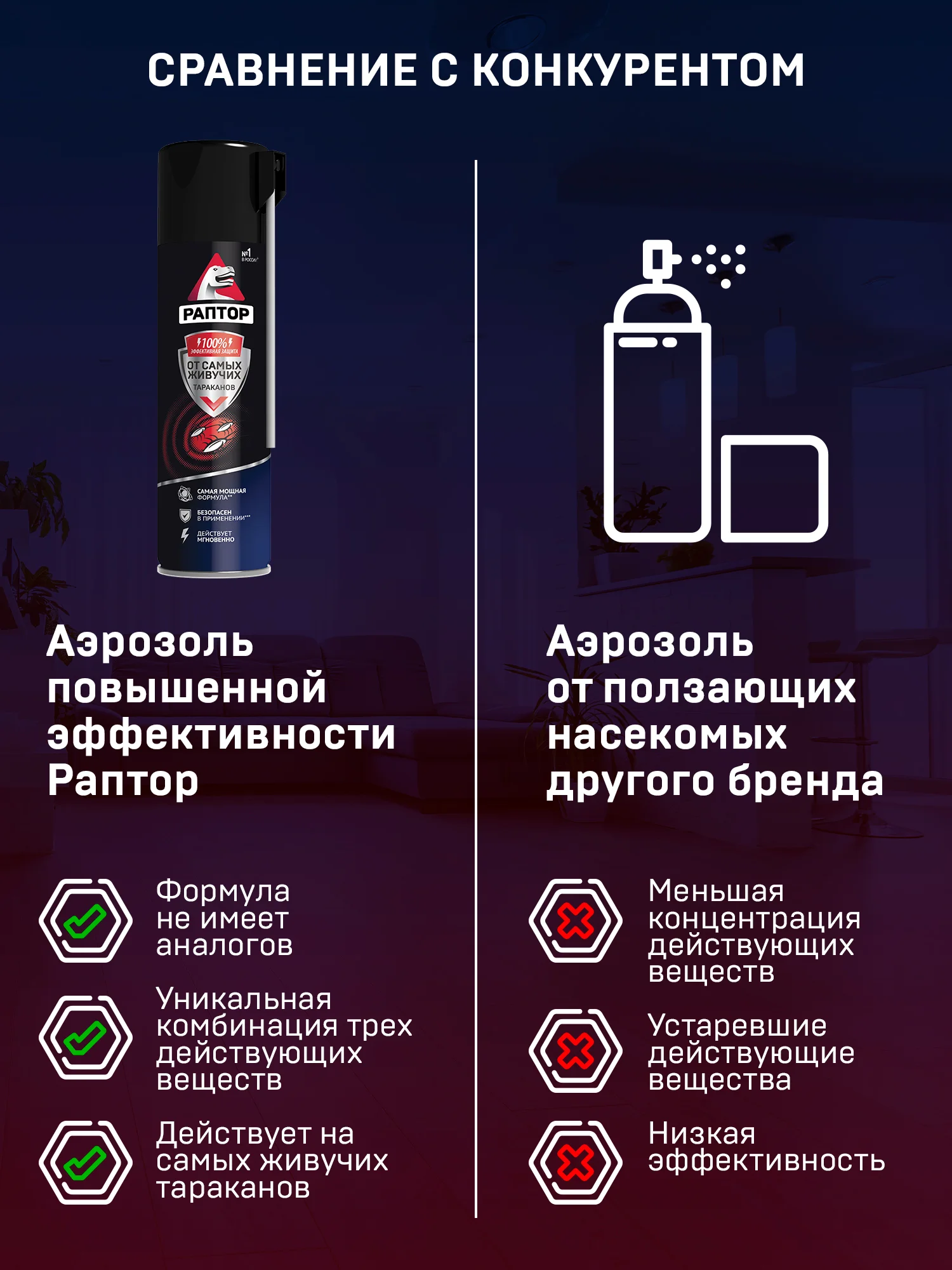 Средство от тараканов и муравьев, 430 мл х 2 шт