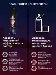 Средство от тараканов и муравьев, 430 мл х 2 шт