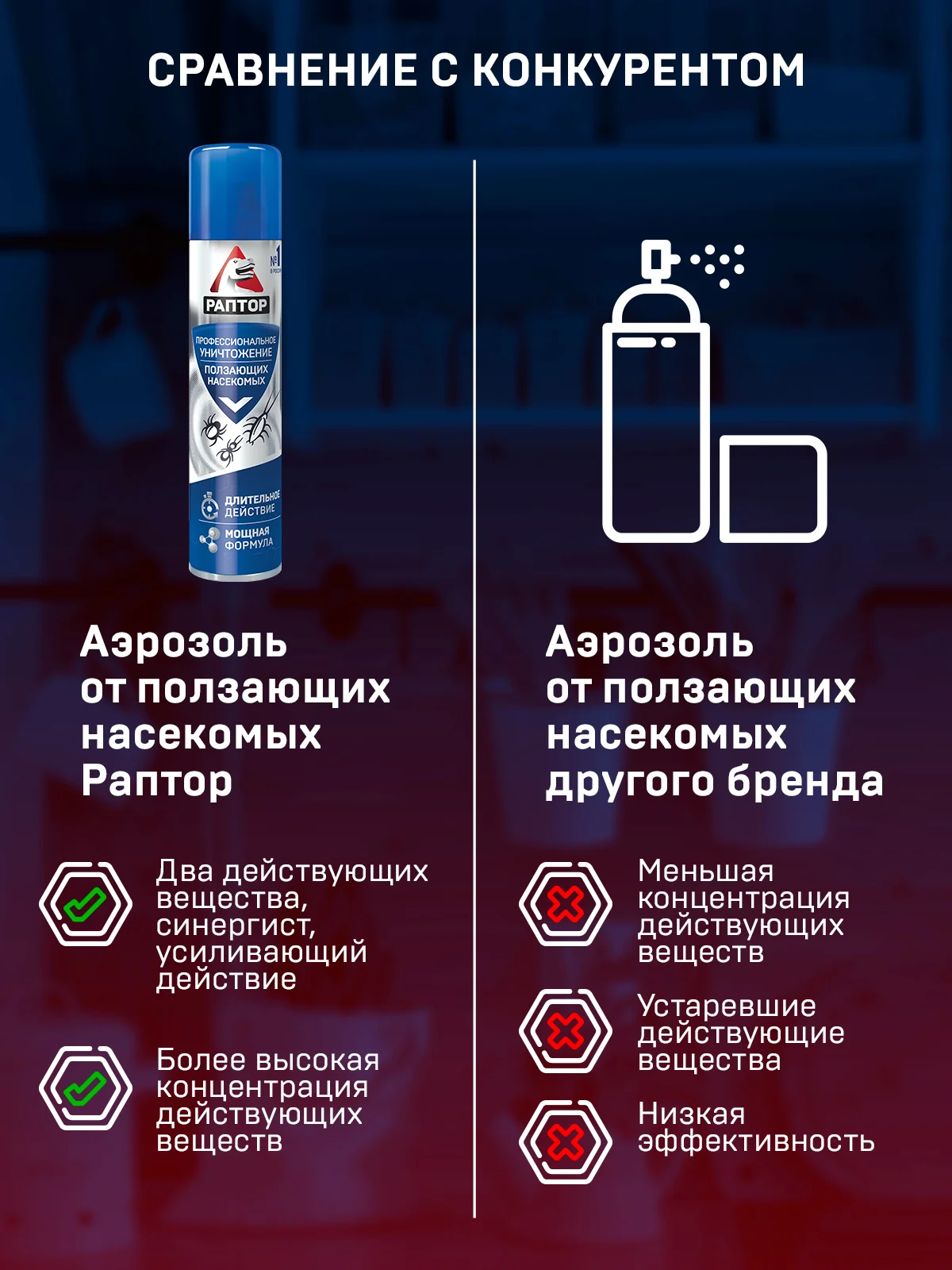 Средство от тараканов, муравьев, пауков, 2шт