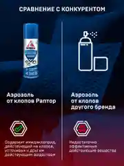 Средство от постельных клопов и их личинок
