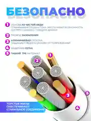 Белый кабель с быстрой зарядкой Type-C - USB 6 ампера, провод, зарядник, шнур тайпси