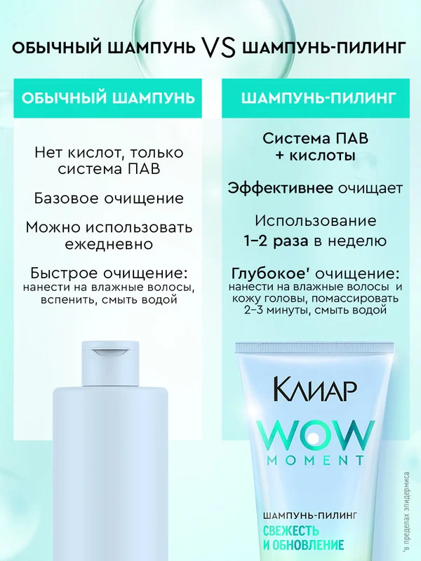 Шампунь-пилинг Клиар Свежесть и Обновление, с салициловой и гликолевой кислотами, 200 мл
