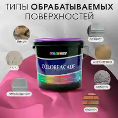 Белый акриловая краска для фасадов COLORFASADE, 5 л