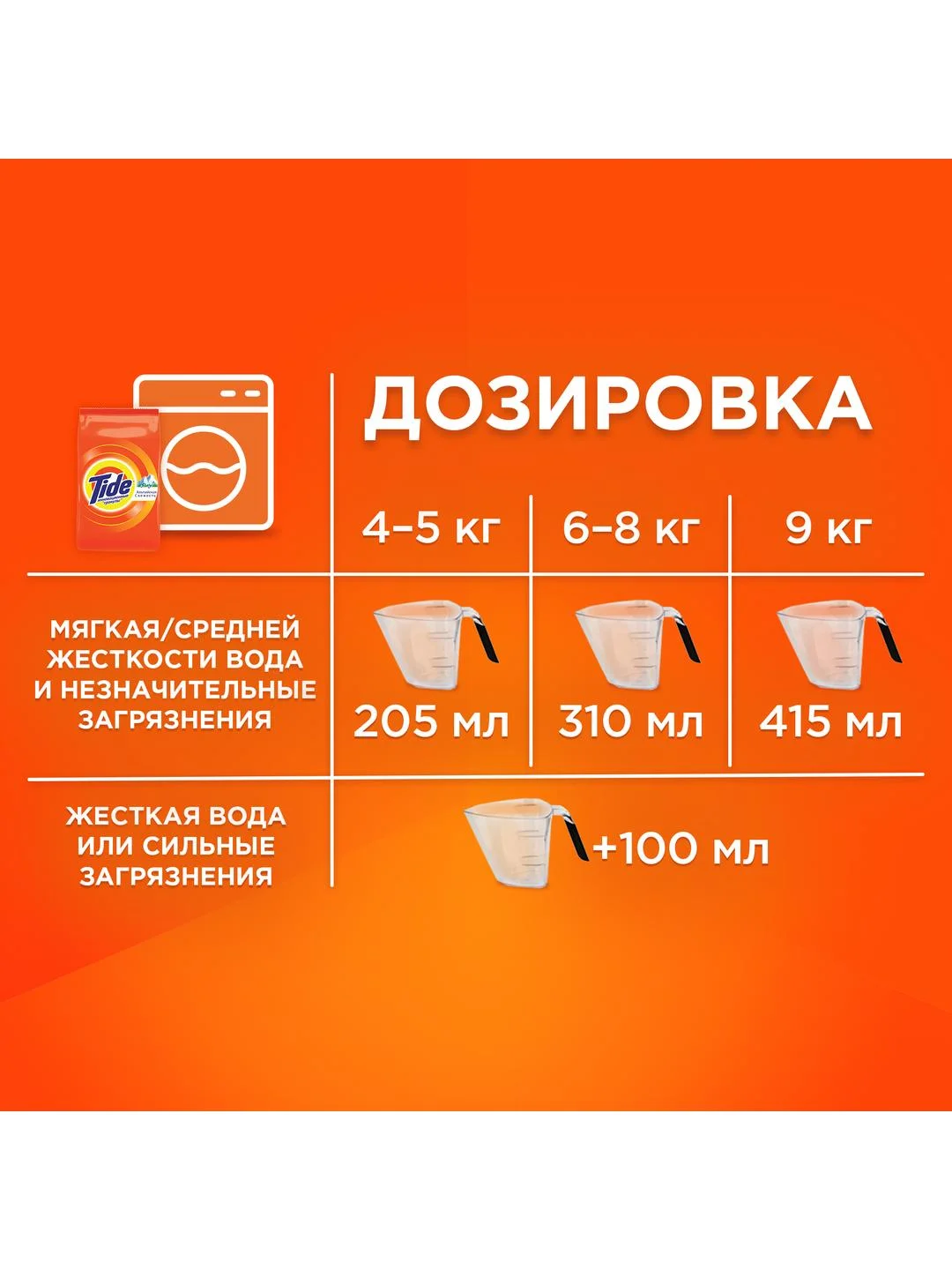 Стиральный порошок Tide автомат Color, 1 кг