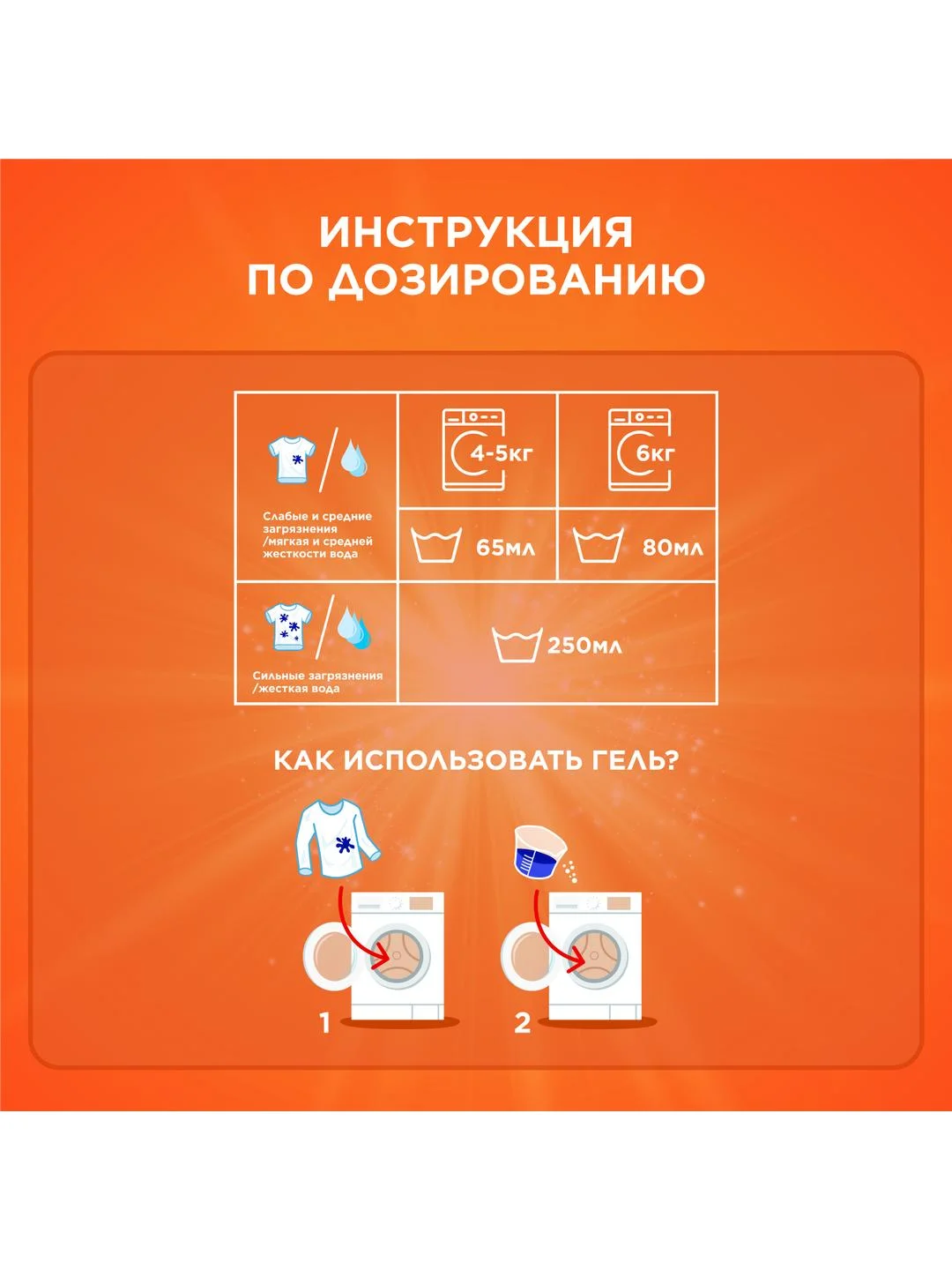 Стиральный порошок Tide Автомат Color 60 стирок 9 кг.