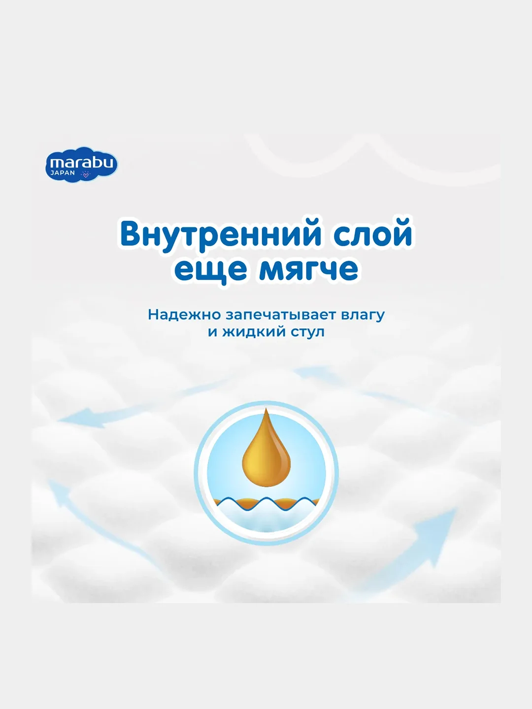 Подгузники детские Marabu M 6-11 кг 46 шт, Упак