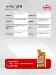 Моторное масло SINTEC PREMIUM 9000 SAE 5W-30, API SN, ACEA C3 Синтетическое 1 л