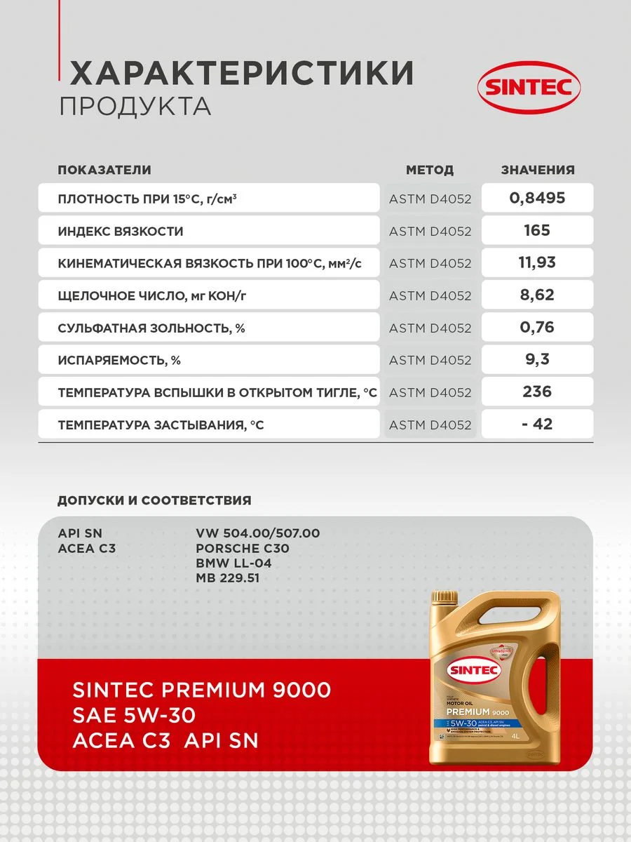 Моторное масло SINTEC PREMIUM 9000 SAE 5W-30, API SN, ACEA C3 Синтетическое 5 л