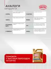 Моторное масло SINTEC PREMIUM 9000 SAE 5W-30, API SN, ACEA C3 Синтетическое 5 л