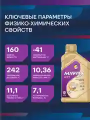 Моторное масло MIRAX MX7 SAE 5W-30, API SP, ACEA A5/B5 Универсальное синтетическое