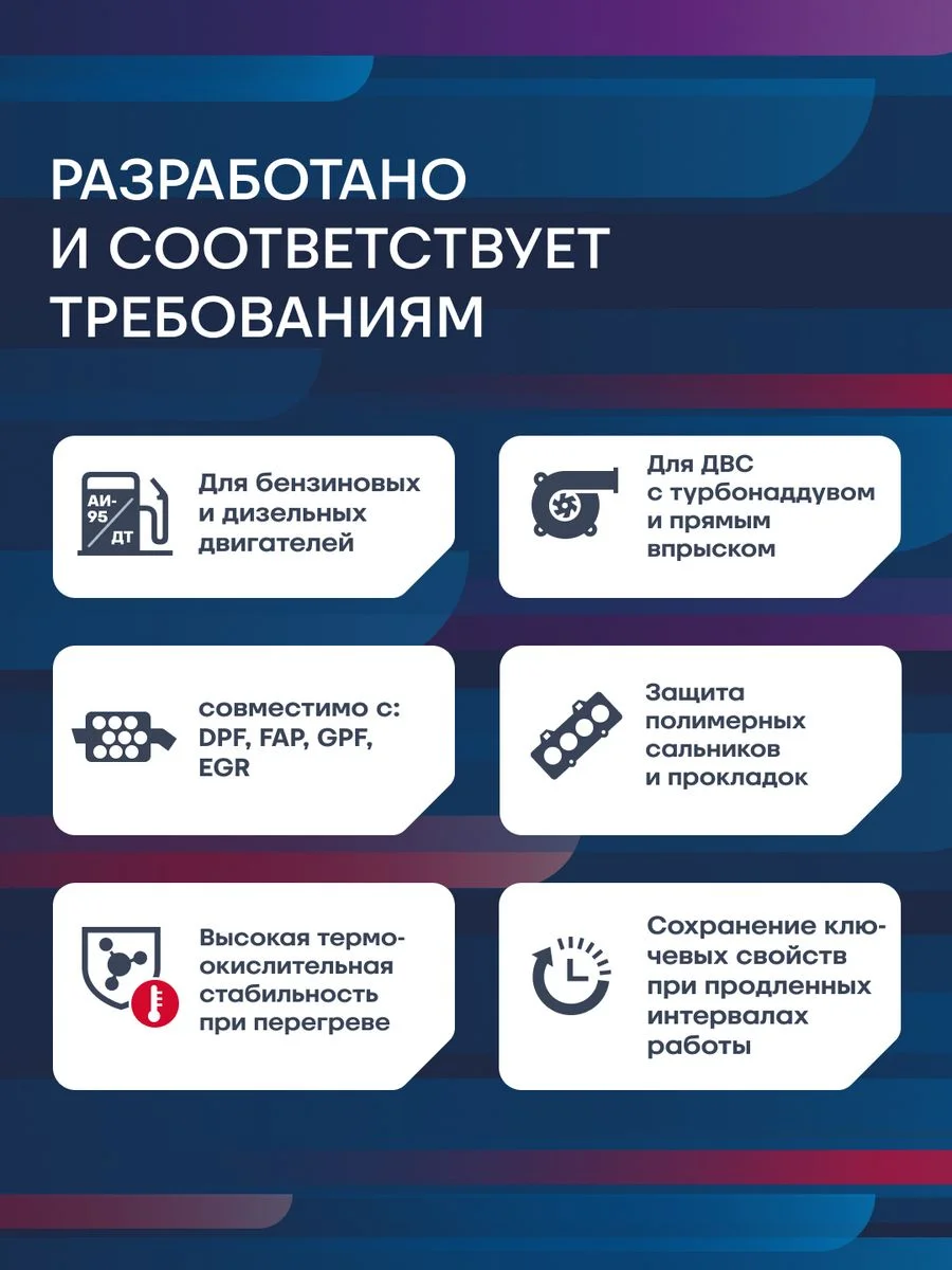 Моторное масло MIRAX MX7 SAE 5W-30, API SP, ACEA A5/B5 Универсальное синтетическое