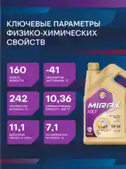 Моторное масло MIRAX MX7 SAE 5W-30, API SP, ACEA A5/B5 Универсальное синтетическое