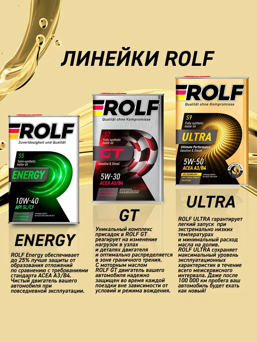 Универсальная высокотемпературная смазка ROLF GREASE P7 LX 180 EP-2, 400 г