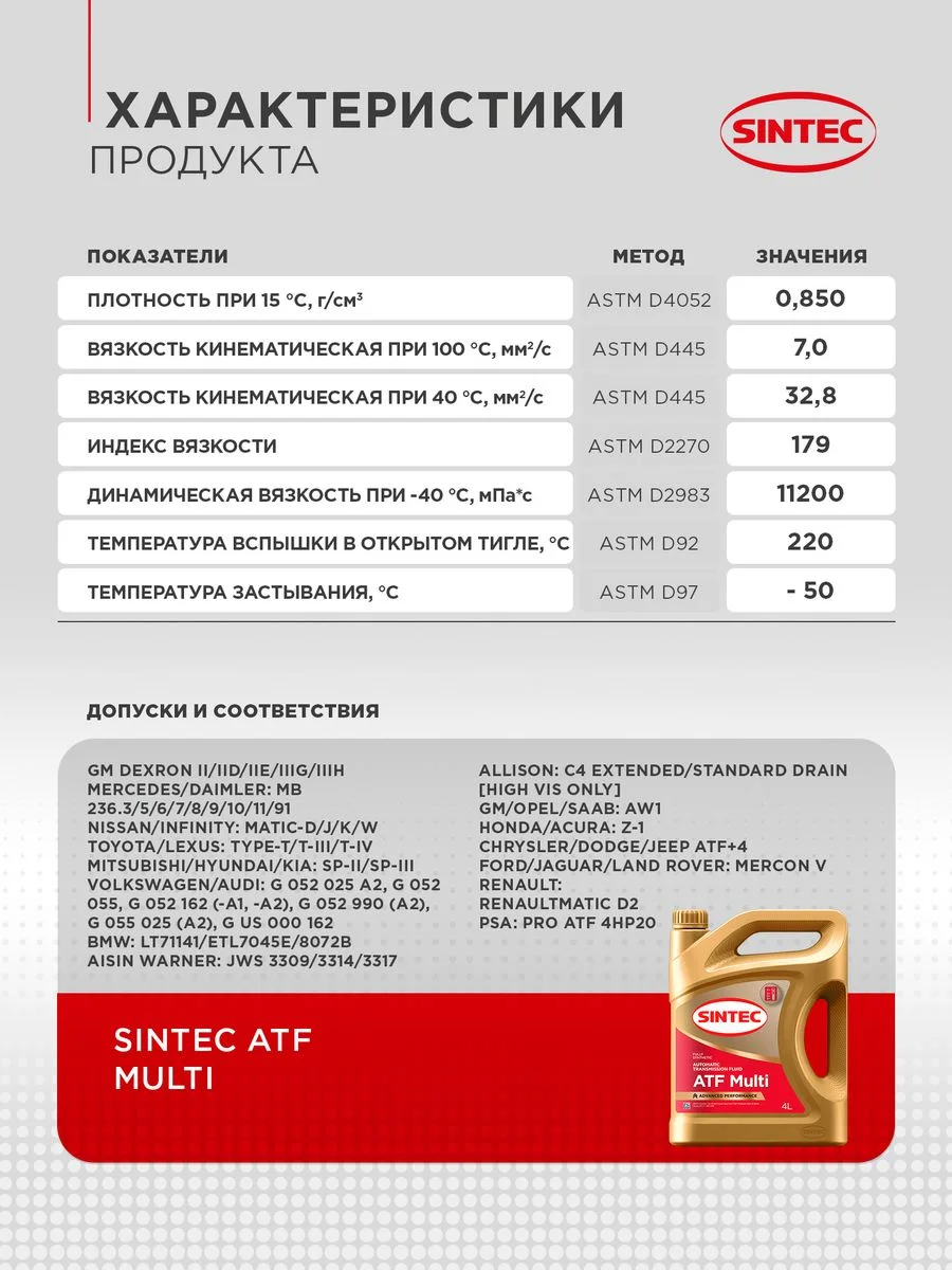 Трансмиссионное масло SINTEC ATF MULTI жидкость для автоматических трансмиссий