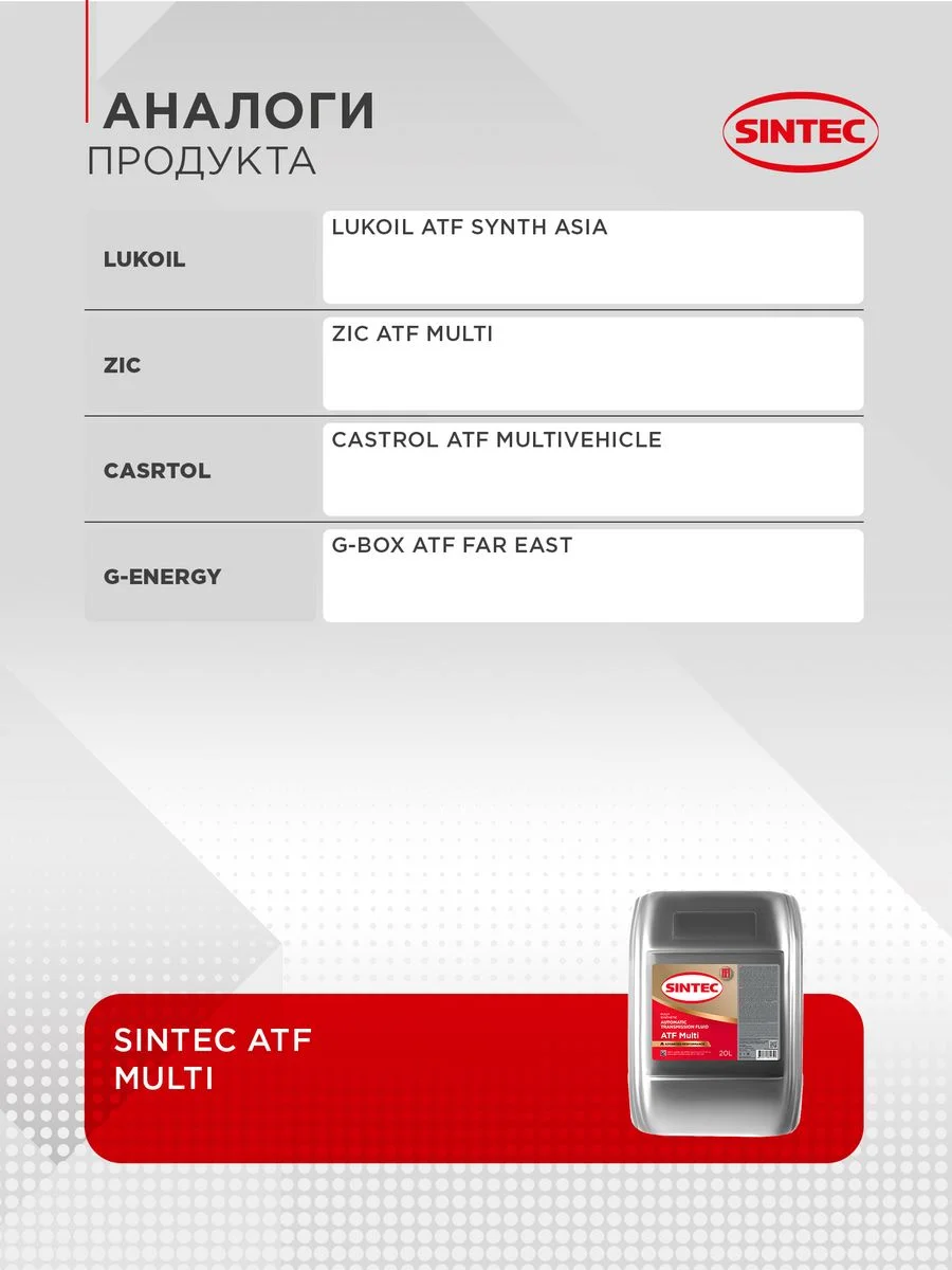 Трансмиссионное масло SINTEC ATF MULTI жидкость для автоматических трансмиссий