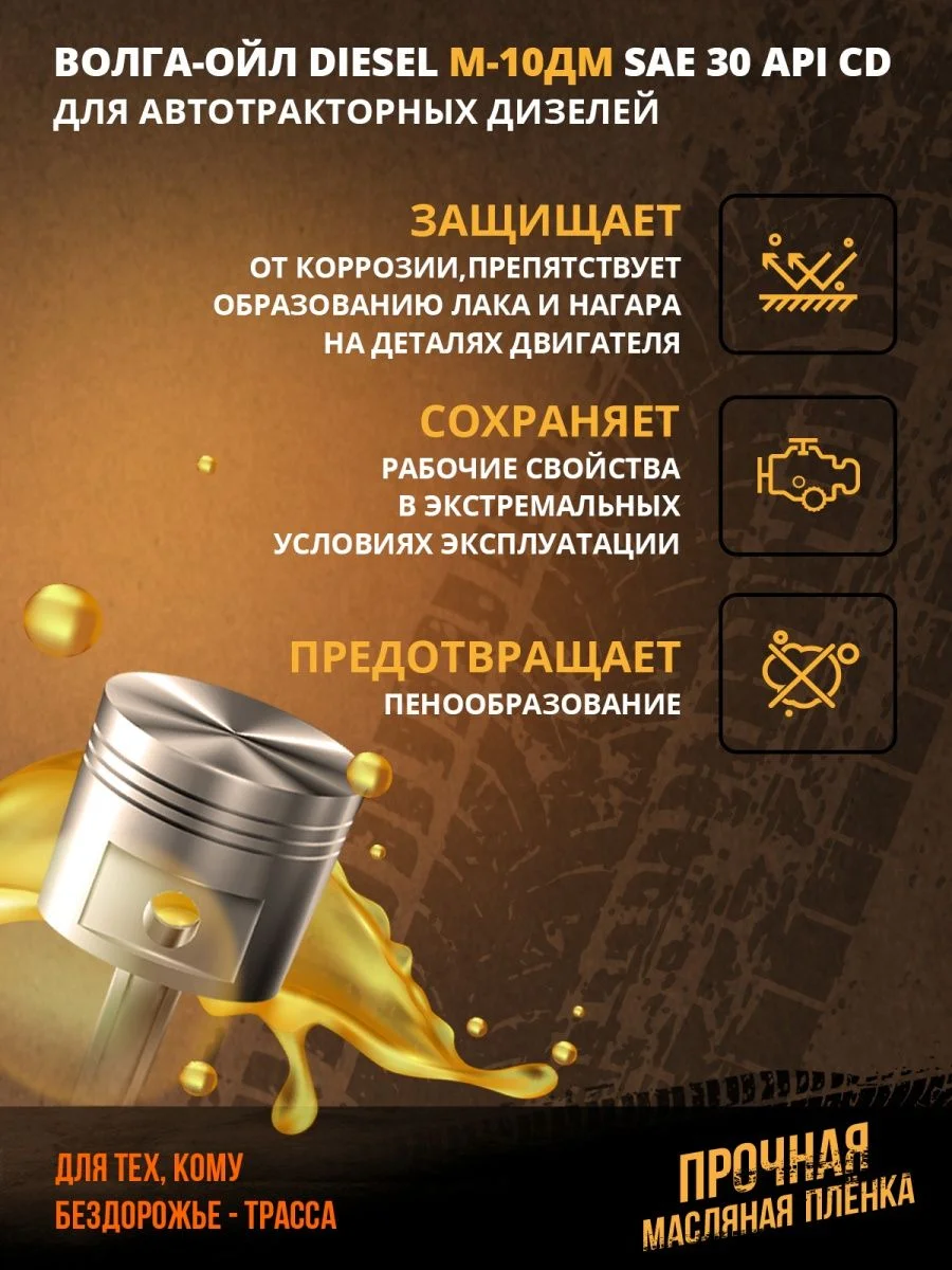 Моторное масло Волга-Ойл М-10ДМ Минеральное