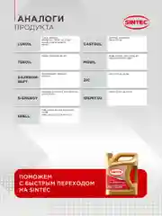Моторное масло SINTEC PLATINUM 7000 SAE 5W-40 API SN/CF, ACEA A3/B4 Синтетическое 5 л