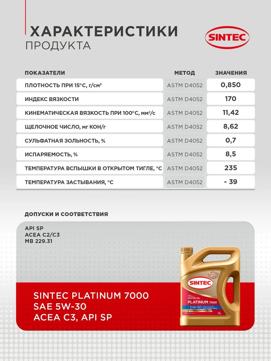 Моторное масло SINTEC PLATINUM 7000 SAE 5W-30 API SP, ACEA C3 Синтетическое 5 л