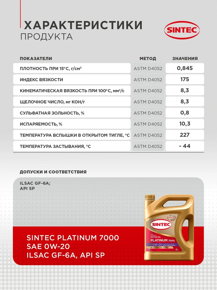Моторное масло SINTEC PLATINUM 7000 SAE 0W-20 API SP, ILSAC GF-6A Синтетическое 5 л