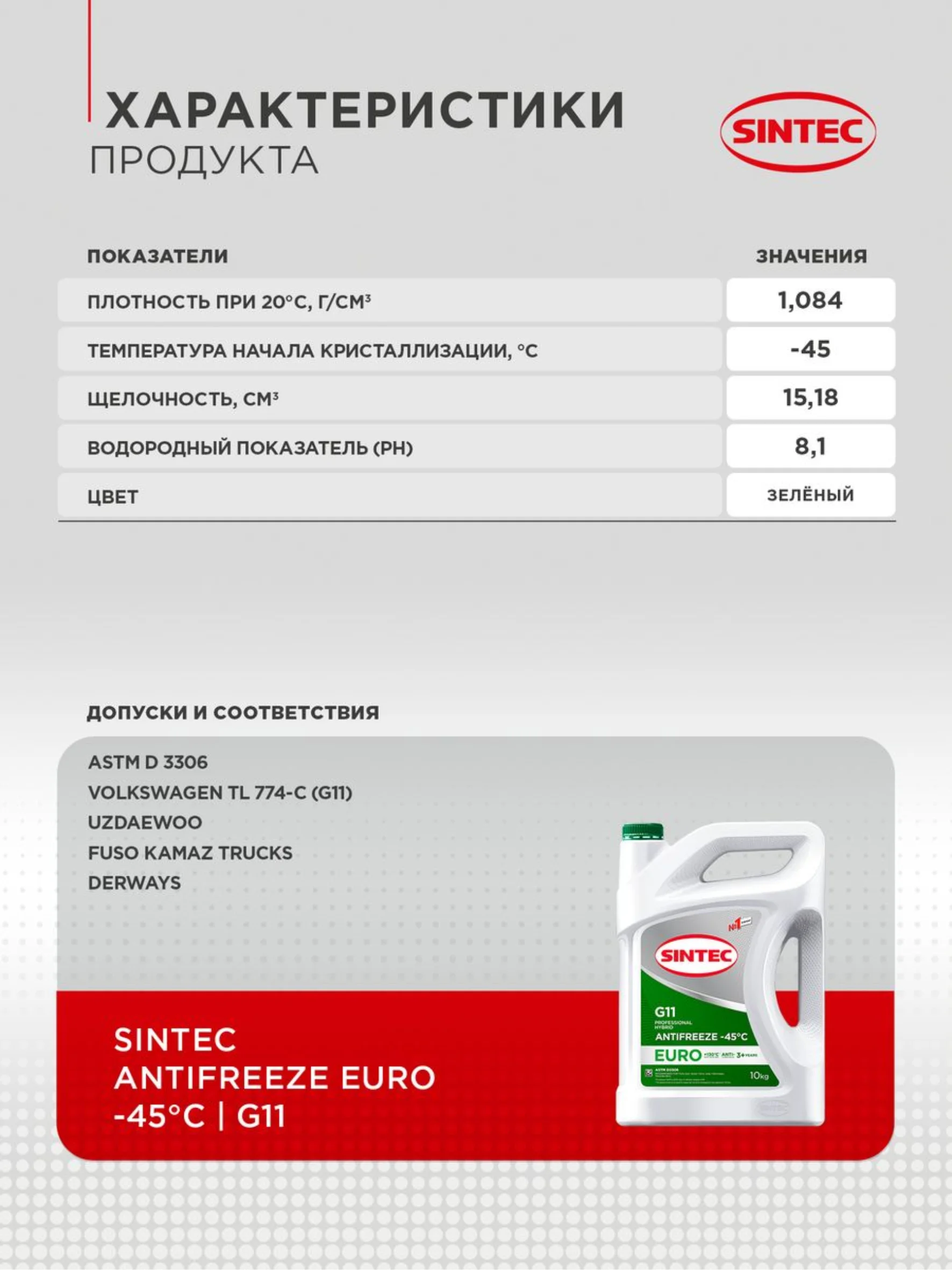 SINTEC EURO G11 -45 силикатный антифриз 10кг для двигателя автомобиля