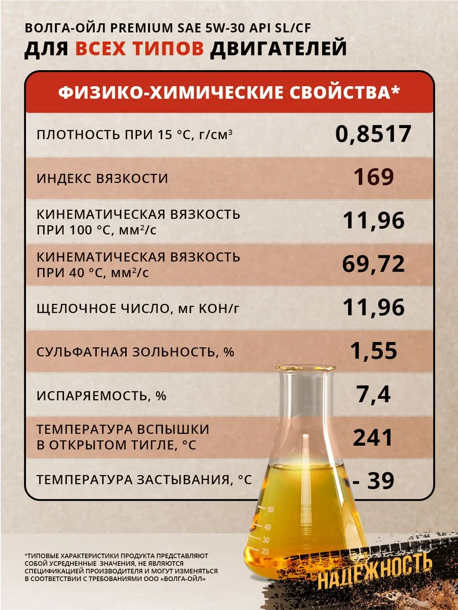 Синтетическое моторное масло Волга-Ойл PREMIUM 5W-30 API SL/CF ACEA A3/B4