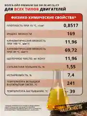 Синтетическое моторное масло Волга-Ойл PREMIUM 5W-30 API SL/CF ACEA A3/B4