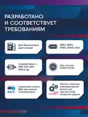 Моторное масло MIRAX MX9 SAE 0W-20, API SP, ILSAC GF-6A Синтетическое