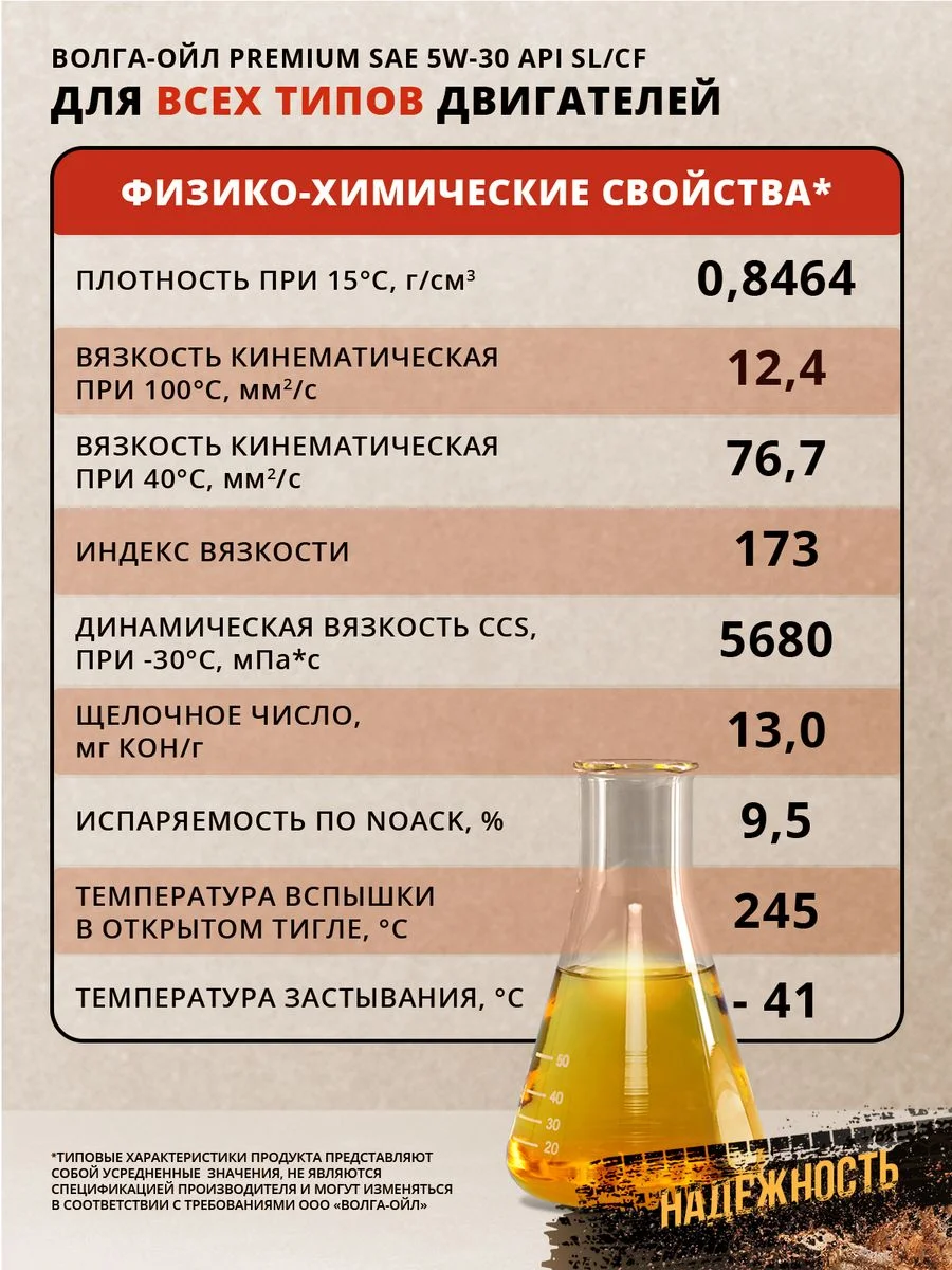 Синтетическое моторное масло Волга-Ойл PREMIUM 5W-30 API SL/CF ACEA A3/B4