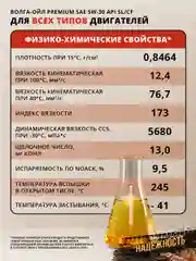 Синтетическое моторное масло Волга-Ойл PREMIUM 5W-30 API SL/CF ACEA A3/B4