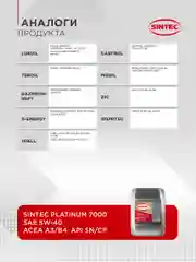 Моторное масло SINTEC PLATINUM 7000 SAE 5W-40 API SN/CF Синтетическое 20 л