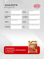 Моторное масло SINTEC PLATINUM 7000 SAE 5W-30 API SL/CF, ACEA A3/B4 Синтетическое 5 л