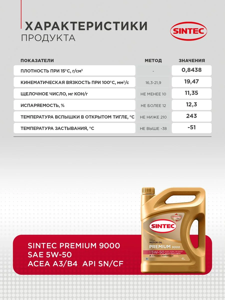 Моторное масло SINTEC PREMIUM 9000 SAE 5W-50, API SN/CF, ACEA A3/B4 Синтетическое
