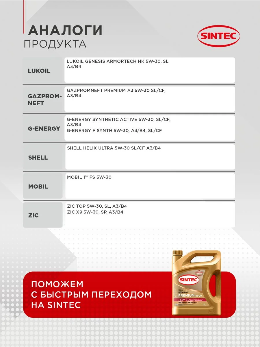 Моторное масло SINTEC PREMIUM 9000 SAE 5W-30 API SL, ACEA A3/B4 Синтетическое 5 л
