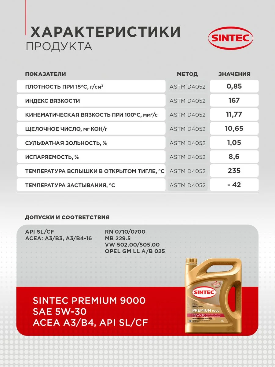 Моторное масло SINTEC PREMIUM 9000 SAE 5W-30 API SL, ACEA A3/B4 Синтетическое 5 л