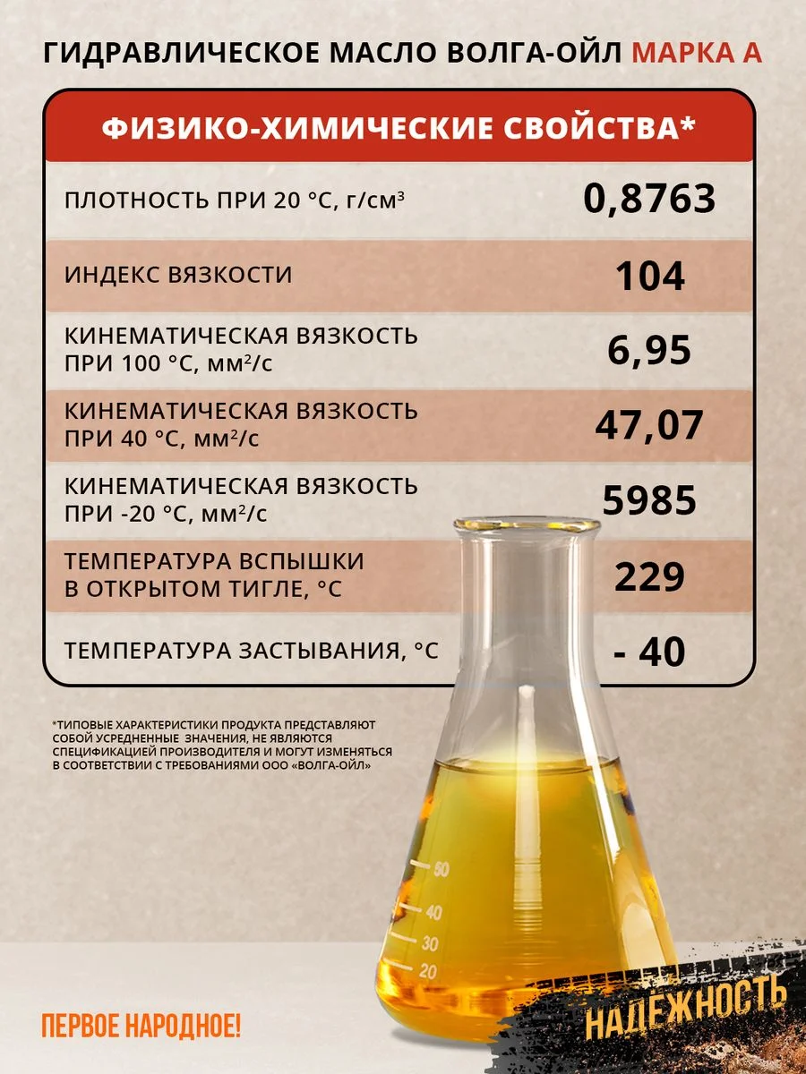 Гидравлическое масло Волга-Ойл Гидромасло марки "А" Минеральное