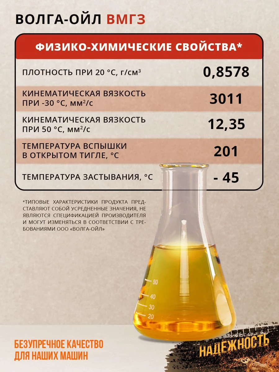 Гидравлическое масло Волга-Ойл ВМГЗ Минеральное
