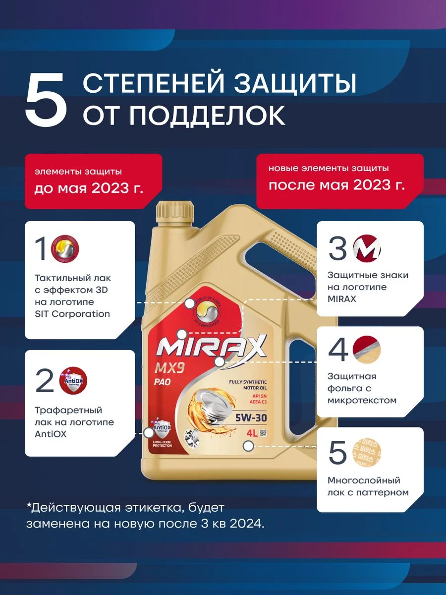 Моторное масло MIRAX MX9 SAE 5W-30, API SN, ACEA C3, Синтетическое