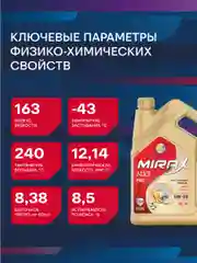 Моторное масло MIRAX MX9 SAE 5W-30, API SN, ACEA C3, Синтетическое
