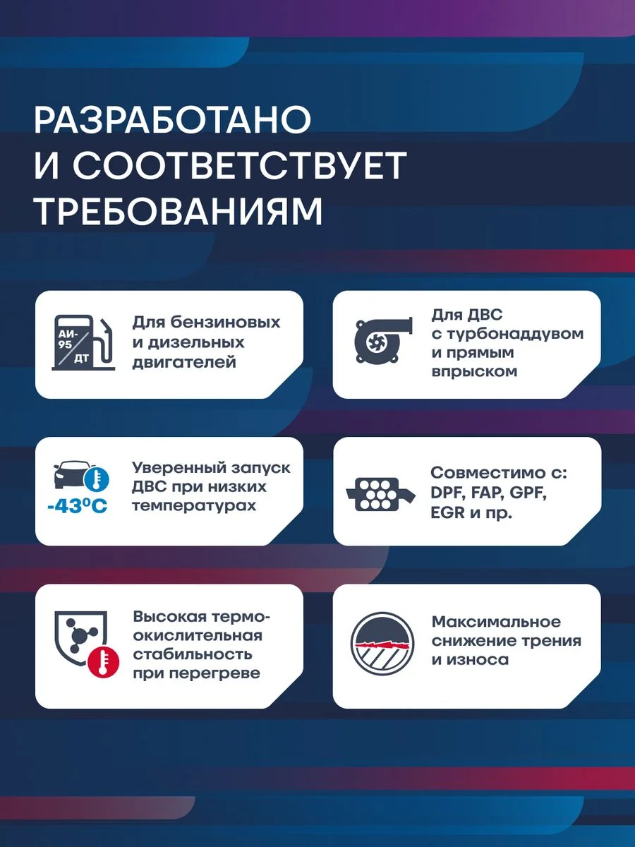Моторное масло MIRAX MX9 SAE 5W-30, API SN, ACEA C3, Синтетическое
