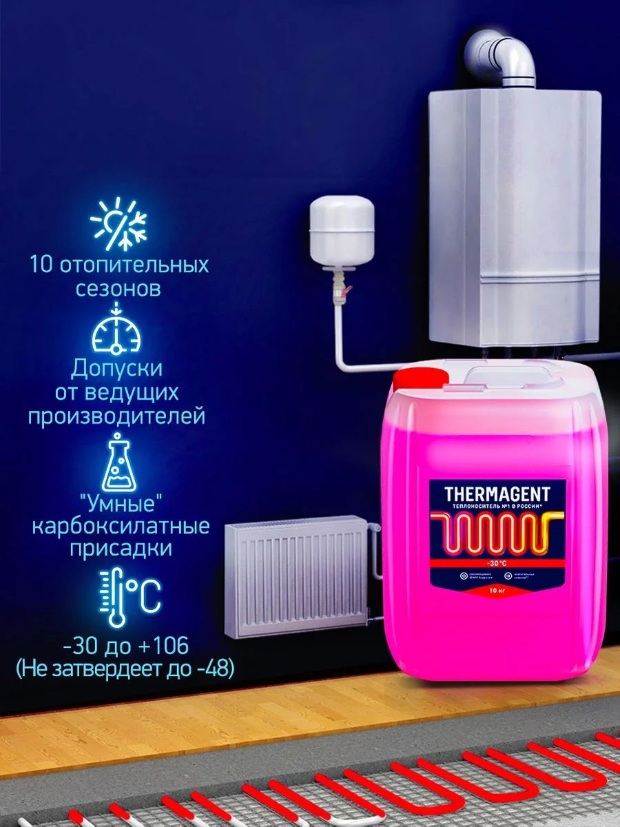 Теплохладоноситель THERMAGENT -30 этиленгликоль, термагент теплоноситель антифриз