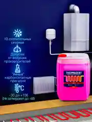 Теплохладоноситель THERMAGENT -30 этиленгликоль, термагент теплоноситель антифриз