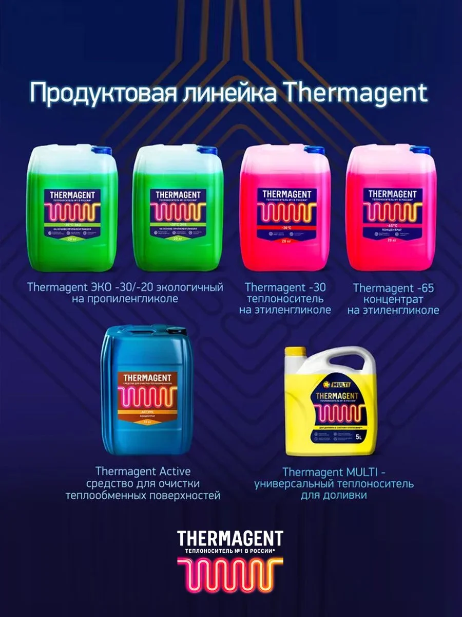 Теплохладоноситель THERMAGENT -30 этиленгликоль, термагент теплоноситель антифриз