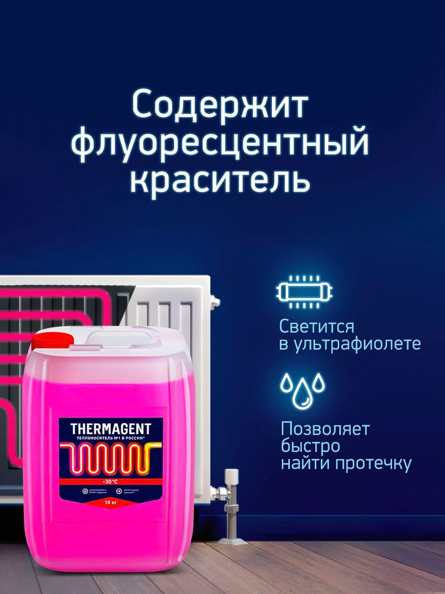 Теплохладоноситель THERMAGENT -30 этиленгликоль, термагент теплоноситель антифриз