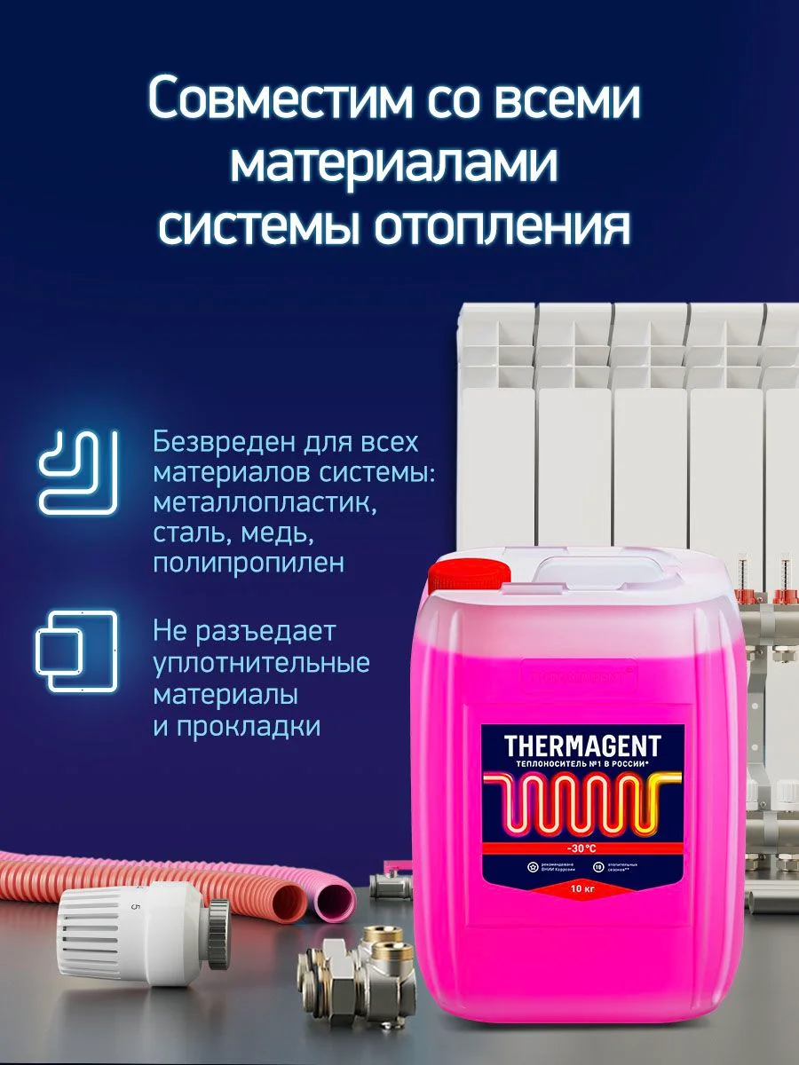 Теплохладоноситель THERMAGENT -30 этиленгликоль, термагент теплоноситель антифриз